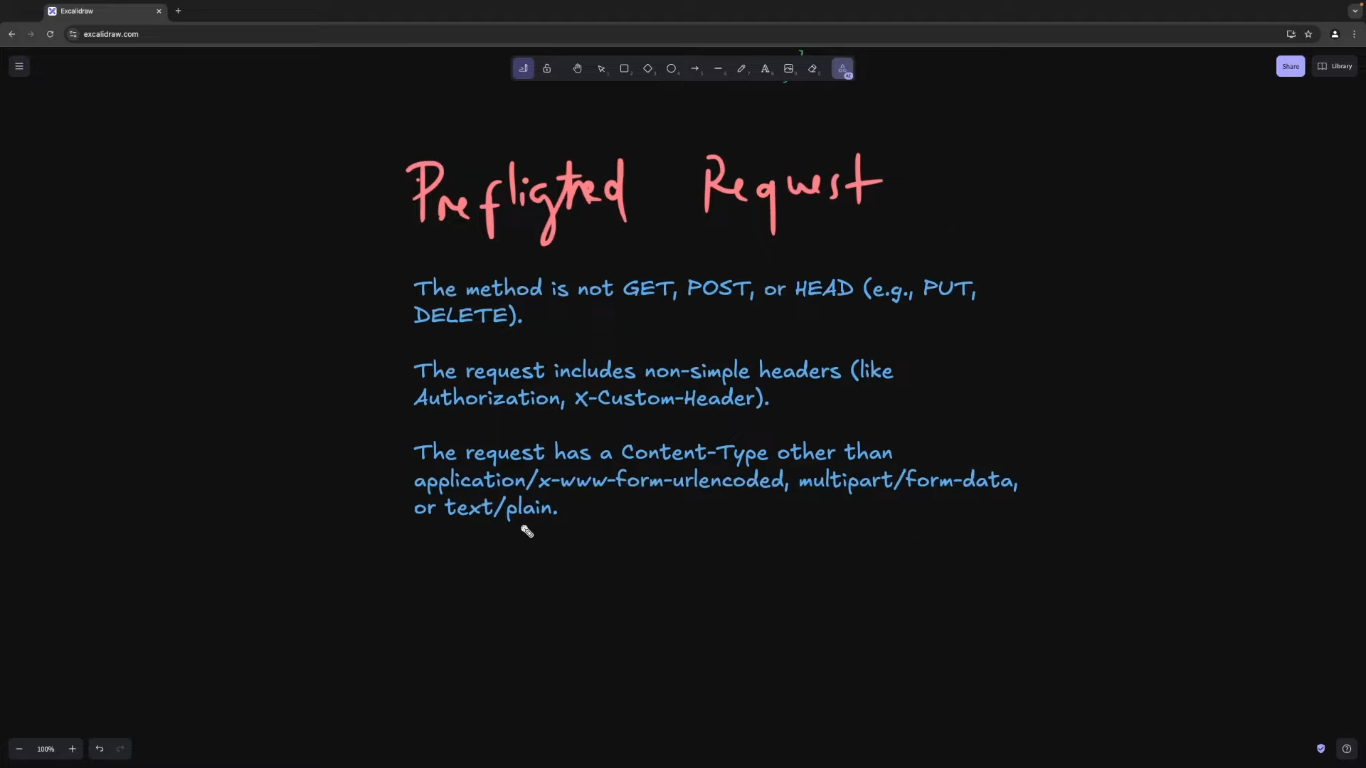 understanding-http-3